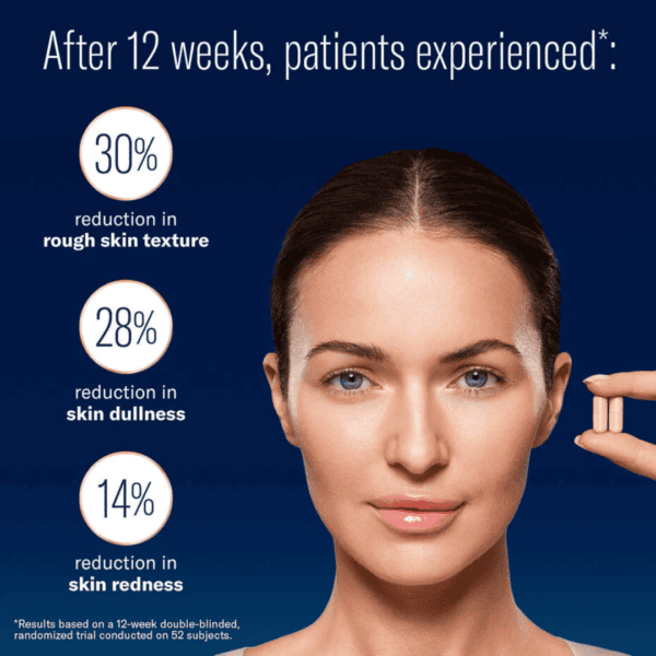 skinbetter biorewind skin health dietary supplement